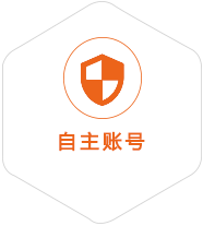 永定到北京国际快递